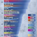 レス1番の画像4