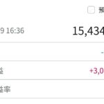 レス15番の画像1