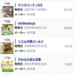 レス2番の画像1