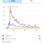 レス8番の画像1