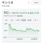 レス26番の画像1