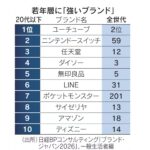 レス51番の画像3