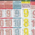 レス49番の画像1