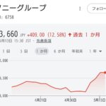 レス2番の画像2