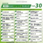 レス51番の画像2
