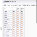 レス23番の画像1