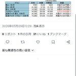 レス1番の画像1