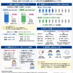 レス50番の画像1