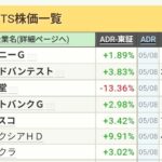レス52番の画像1
