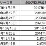 レス1番の画像2