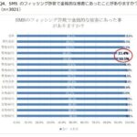 レス138番の画像1