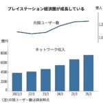 レス3番の画像1