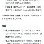 レス3番の画像1