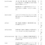 レス24番の画像1