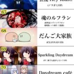 レス40番の画像7
