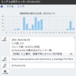 レス25番の画像1