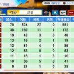 レス3番の画像1