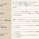 レス15番の画像2