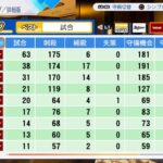 レス4番の画像1