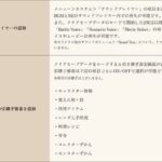 レス15番の画像6