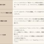 レス15番の画像5