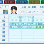 レス1番の画像3
