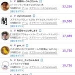 レス1番の画像1