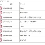 レス3番の画像1