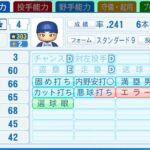 レス2番の画像4