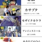 レス40番の画像5