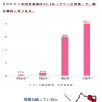 レス1番の画像5