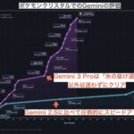 レス59番の画像1
