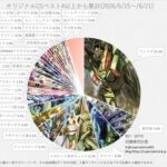 レス20番の画像1