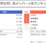 レス28番の画像1
