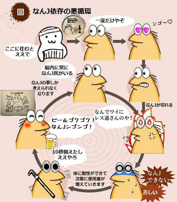 記事サムネイル