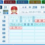 レス3番の画像3
