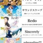 レス40番の画像6