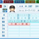 レス3番の画像1