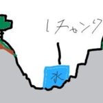 レス25番の画像1