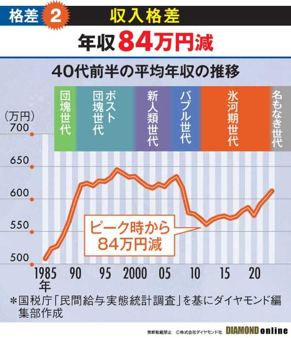 記事サムネイル