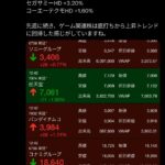 レス15番の画像1