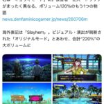 レス3番の画像1