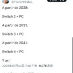 レス1番の画像3