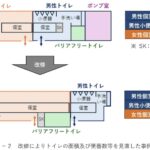 レス4番の画像1