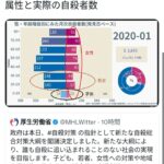 レス61番の画像1