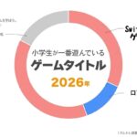 レス31番の画像1