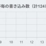 レス36番の画像1