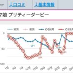 レス11番の画像1
