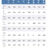 レス51番の画像1