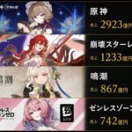 レス45番の画像1